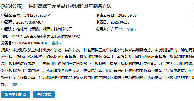 無錫格林美成功申請“一種超高鎳三元單晶正極材料及其制備方法”專利 無錫格林美成功申請“一種超高鎳三元單晶正極材料及其制備方法”專利